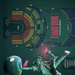 Las Vegas: Cirque du Soleil Mad Apple - Who Will Love This Show?
