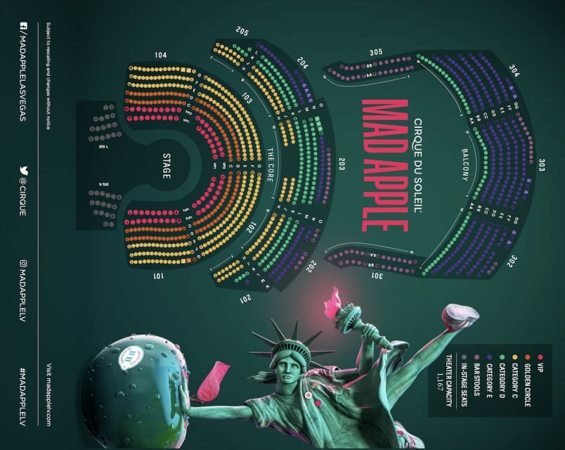 Las Vegas: Cirque du Soleil Mad Apple - Who Will Love This Show?