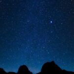 Las Vegas: Death Valley Sunset and Stargazing Day Tour - Exploring Death Valley in Detail
