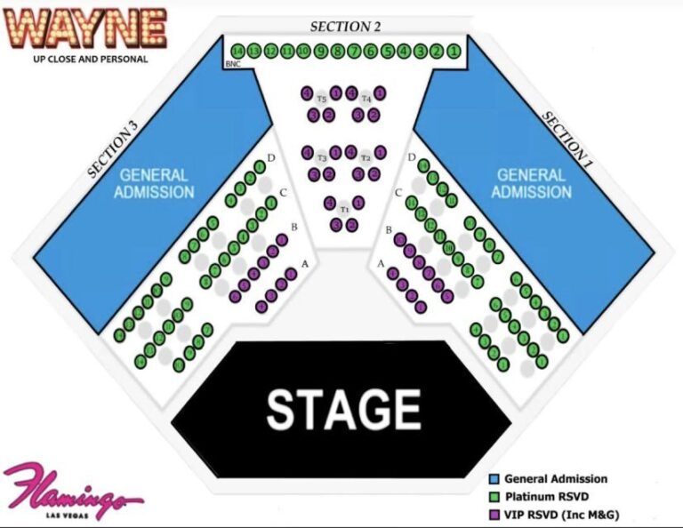 Las Vegas: Wayne Newton - Up Close and Personal - Who Should Consider This Tour?