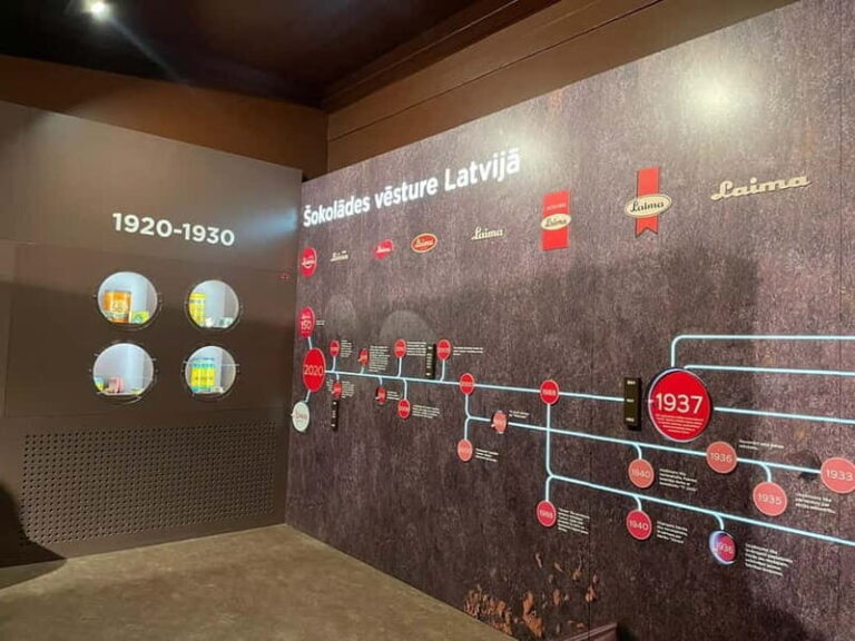 Latvian Chocolate Museum Adventure with Masterclass - A Close Look at the Latvian Chocolate Museum Experience