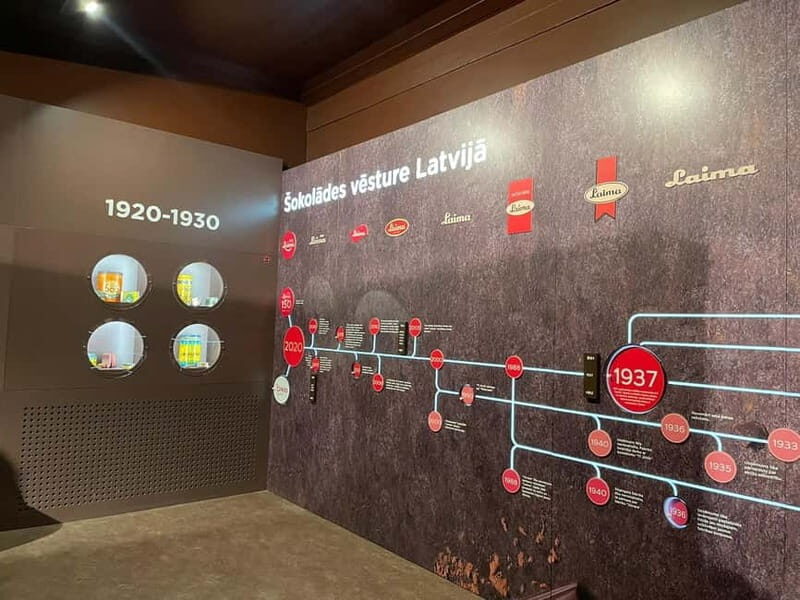 Latvian Chocolate Museum Adventure with Masterclass - A Close Look at the Latvian Chocolate Museum Experience