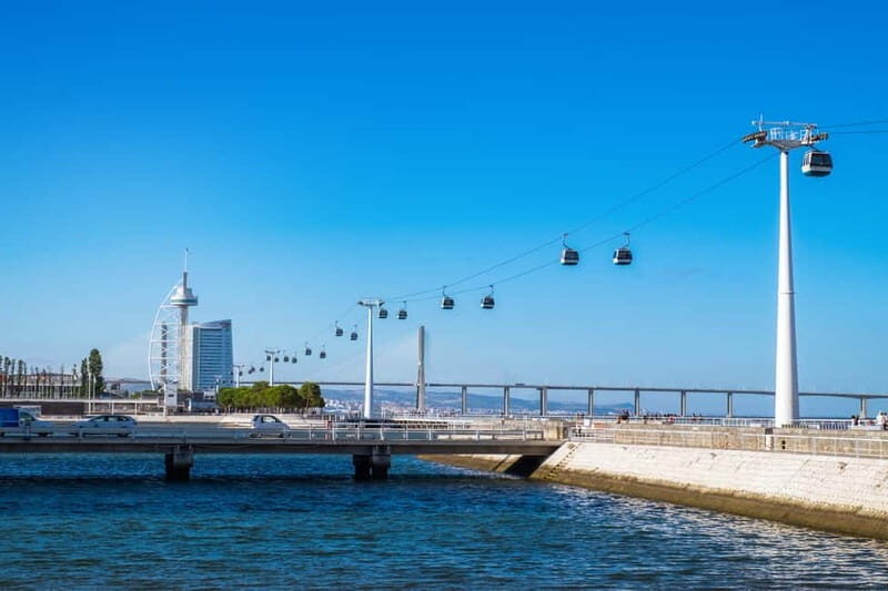 Lisbon Card: 24, 48, or 72-Hour Pass - Authentic experiences from travelers