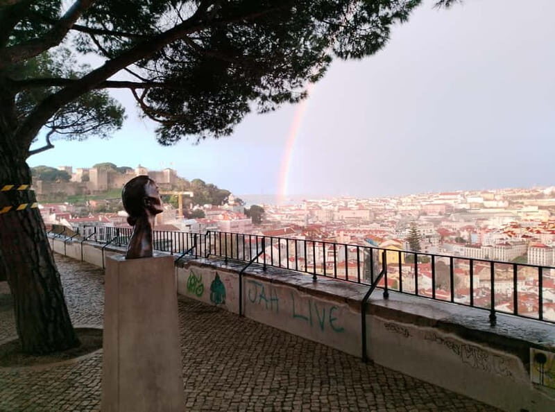 Lisbon: Early Morning Running Tour with Breakfast - The Experience: Physical, Cultural, and Visual Highlights