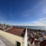 Lisbon: Fado and Food Show - Key Points