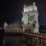 Lisbon: Half-Night Tailor-Made Private Tour with Your Guide - An In-Depth Look at the Lisbon Private Night Tour