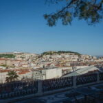 Lisbon: Iconic Landmarks Walking Tour - Key Points