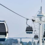 Lisbon: Nations Park Gondola Lift Cable Car Round Trip - An In-Depth Look at the Lisbon Nations Park Gondola Lift Experience