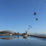 Lisbon: Nations Park Gondola Lift One-Way Cable Car - Why the Lisbon Nations Park Gondola Lift Stands Out