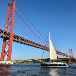 Lisbon: Private Sunset Sailing Tour with drinks - Final Thoughts: Is it Worth It?