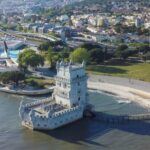 Lisbon: São Jorge Castle E-Ticket and Audio Guide - Exploring São Jorge Castle: What to Expect
