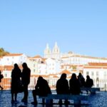 Lisbon: World Heritage Tour - Key Points