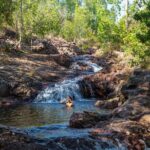 Litchfield National Park Waterfalls & Wildlife Adventure Tour - Exploring the Itinerary in Detail