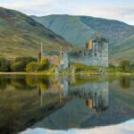 Loch Ness & Urquhart Castle Private Day Tour with Scottish Local - Who Is This Tour Best For?