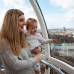 London: 5 Top Attractions Pass with Madame Tussauds - Exploring Each Attraction in Detail
