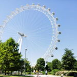 London Bike Rentals - How the Experience Works