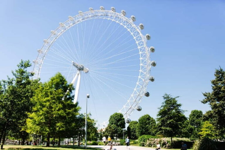 London Bike Rentals - How the Experience Works