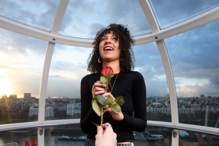 London Eye Private Capsule Experience for Couples or Groups - The Itinerary and Experience Breakdown