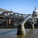 London: Family Harry Potter Movie Locations Tour (Private) - Who Is This Tour Best For?