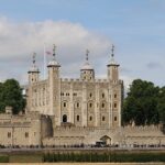London Landmark Sightseeing Tour - Who Will Enjoy This Tour Most?