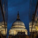 London Photography Masterclass - Private Photography Lesson - The Real Value of This Photography Tour
