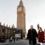 London photoshoot with Pro photographer. Prewedding/Individual/Family - An Honest Breakdown of the Experience