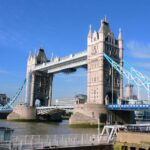 London Private Guided Walking Tour - Why This Tour Works Well for You