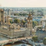 London: Sightseeing Tour with River Cruise - Flexibility and Additional Options