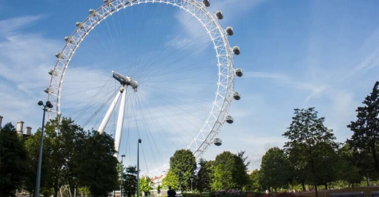London: The London Eye Entry Ticket - A Deep Dive into the London Eye Experience