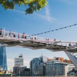 London To St Pancras Station Private Transfer Departure Service - A More Detailed Look at the Experience