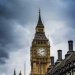 London: Westminster Walking Tour with Big Ben & Abbey - Final Thoughts: Why This Tour Is a Great Choice
