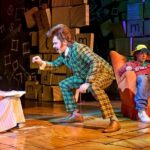London's West End: Ticket to Matilda The Musical - Who Is This Experience Best For?