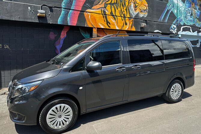 Luau Oahu Private Round-Trip Transportation from Honolulu - What to Expect: A Detailed Breakdown of Your North Shore Journey