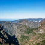 Madeira: Half-Day Pico Arieiro Jeep Tour - The Sum Up