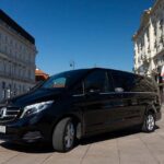 Majdanek Tour - Full Day Tour from Warsaw by private car - FAQ