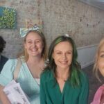 Makeup and Sip Experience with a Professional - Key Points