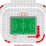 Manchester United Soccer Match VIP Ticket 2024/25 - Who Would Enjoy This Experience?