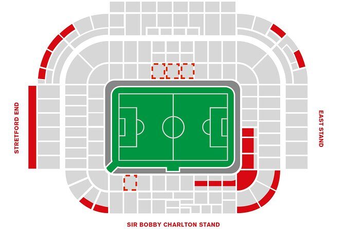 Manchester United Soccer Match VIP Ticket 2024/25 - Who Would Enjoy This Experience?