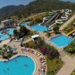 Marmaris Aqua Dream Waterpark With Free Transfer & Entry Ticket - The Sum Up: Is the Marmaris Aqua Dream Waterpark for You?