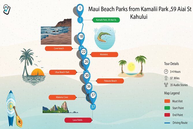 Maui Beach Parks Self-Guided Driving Tour - What Travelers Say