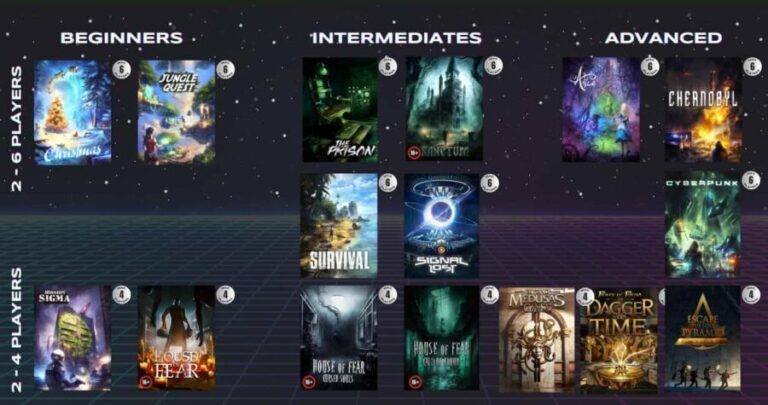 Melbourne: Virtual Reality Games OR Escape Room Experience - Who Should Consider This Experience