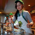 Mexico City: KidZania Cuicuilco Entrance Ticket - What to Expect in Detail