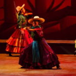 Mexico City: Mexican Folklore Ballet - What Others Are Saying