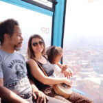 Mexico City: The Ultimate Family Adventure in CDMX - The Detailed Itinerary and Why It Matters
