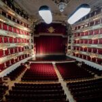 Milan Highlights, Duomo & Last Supper Full Day Private Tour - Detailed Breakdown of the Itinerary