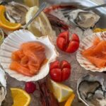 Milan to Taste- 2.5 hours Walking Tour - The Itinerary in Detail