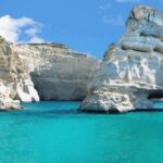 Milos: Rent a boat without License - Frequently Asked Questions (FAQs)
