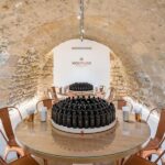 Molinard Parfums Paris 1er: Discovery Perfume Workshop - The Experience in Detail