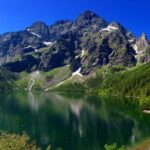 Morskie Oko - private tour from Krakow - Who Is This Tour Best For?