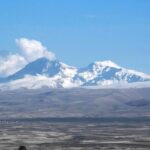 Mount Aragats, Amberd Fortress, Saghmosavank Monastery, Alphabet - private tour - Exploring Mount Aragats and Surrounding Sights in Detail